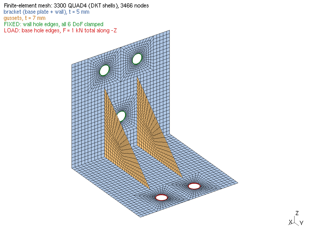 Finite element mesh of the bracket: 3300 QUAD4 shell elements, refined around the five holes